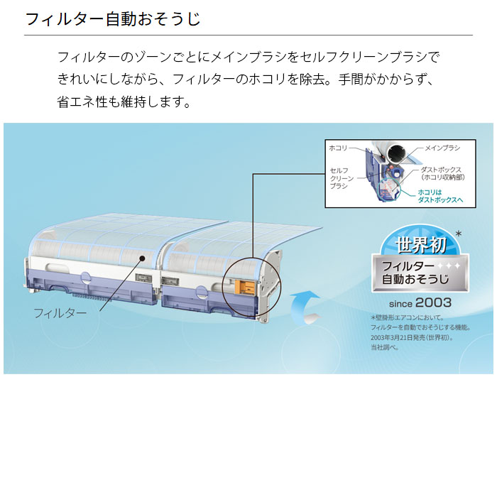 【本体のみ】富士通ゼネラル ノクリア Xシリーズ AS-X565S2W 18畳用 ルームエアコン 単相200V