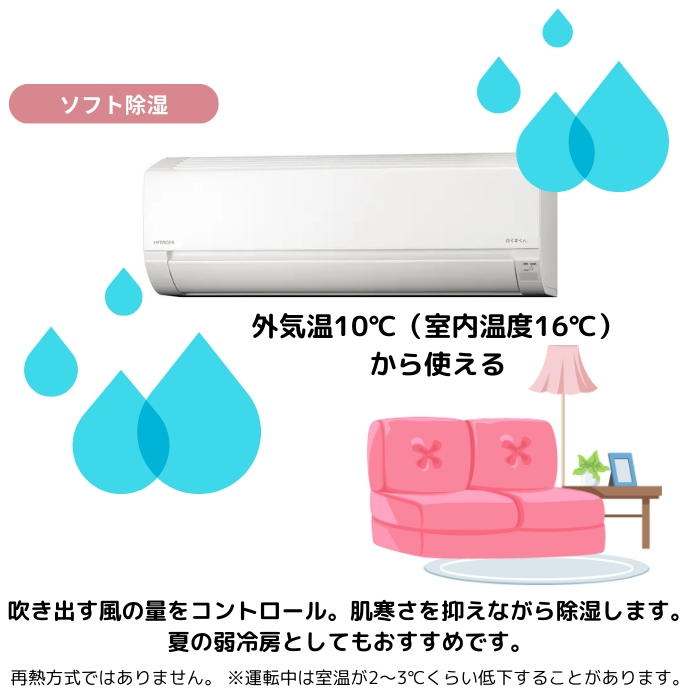 【本体のみ】日立 白くまくん AJシリーズ RAS-AJ2525S-W 8畳用 ルームエアコン
