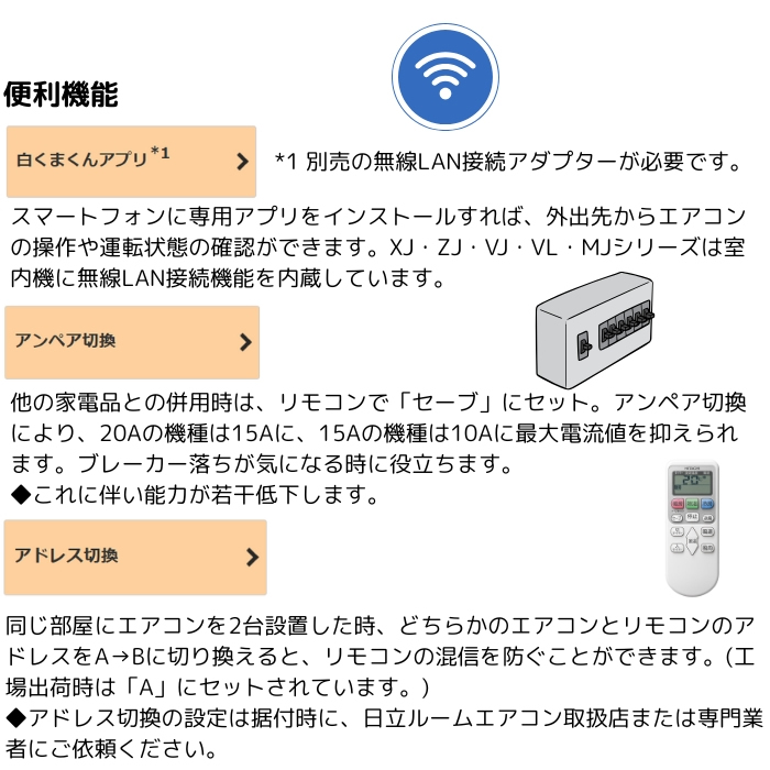 【本体のみ】日立 白くまくん AJシリーズ RAS-AJ5625D-W 18畳用 ルームエアコン 単相200V