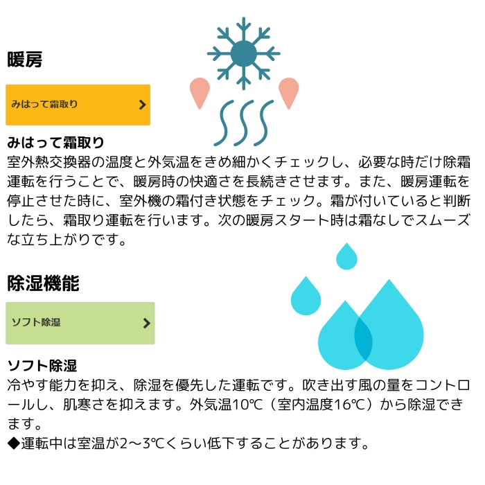 【本体のみ】日立 白くまくん AJシリーズ RAS-AJ6325D-W 20畳用 ルームエアコン 単相200V