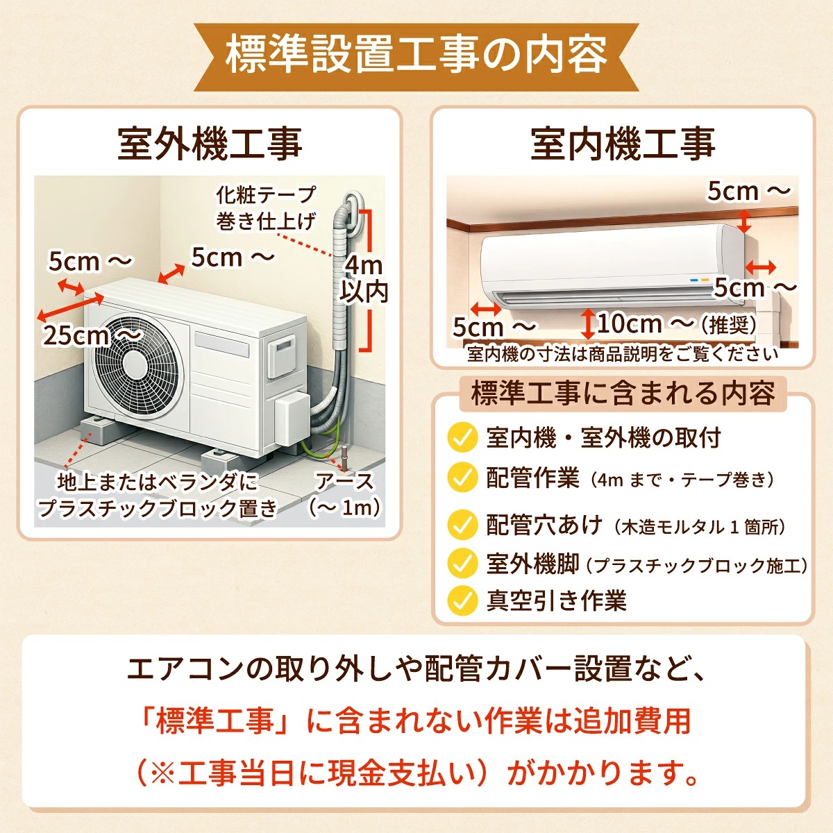 【標準工事費込み】三菱電機 霧ヶ峰 Eシリーズ MSZ-GE4025S-W 14畳用 エアコン 単相200V ピュアホワイト