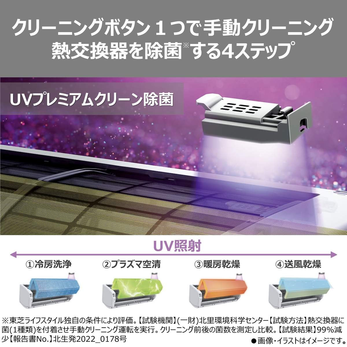 【本体のみ】東芝 大清快 RAS-V251DR(W) 8畳用 ルームエアコン 2026年モデル DRシリーズ 単相100V ホワイト