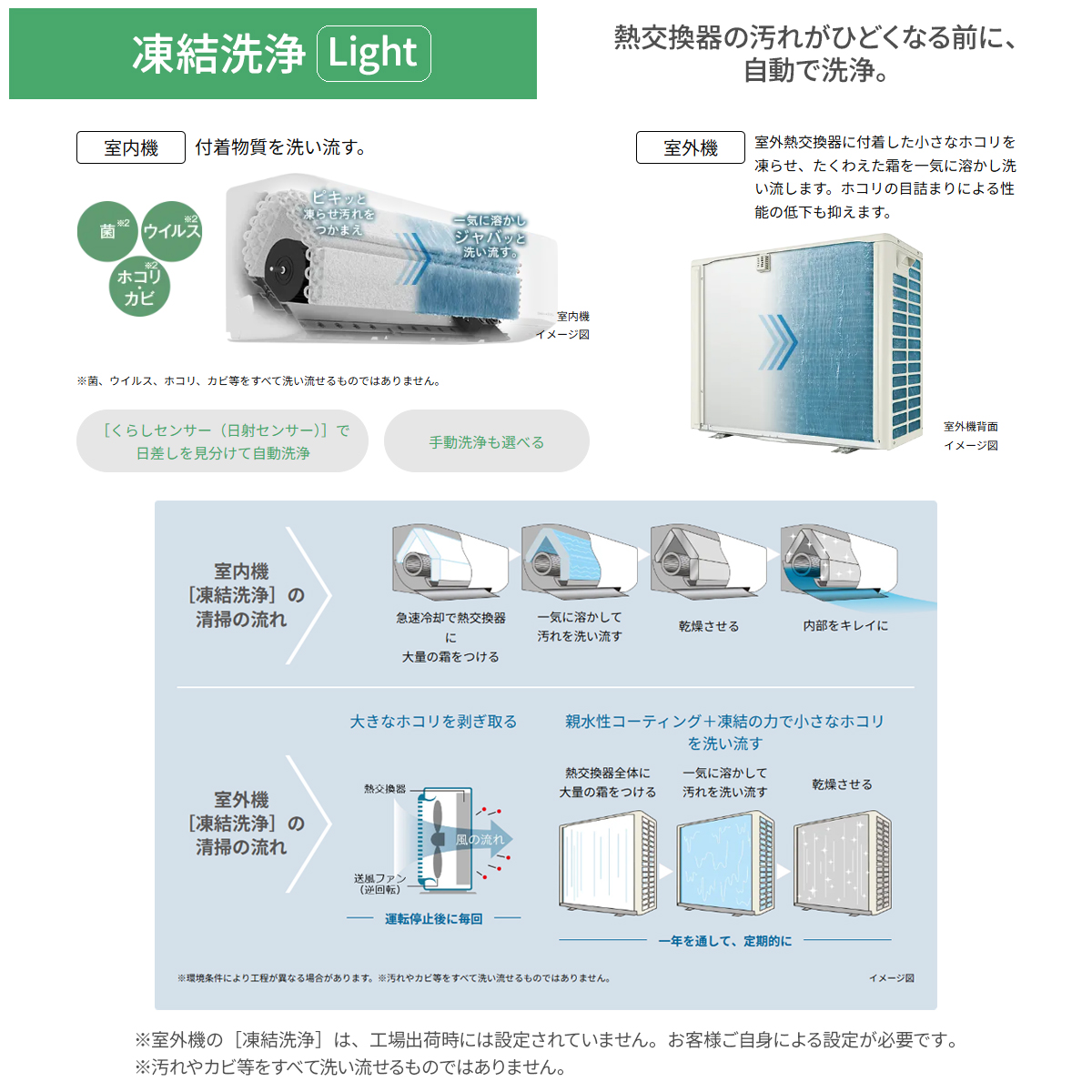 【標準工事費込み】日立 白くまくん Eシリーズ RAS-ER2826S-W 10畳用 エアコン 2026年モデル 単相100V スターホワイト