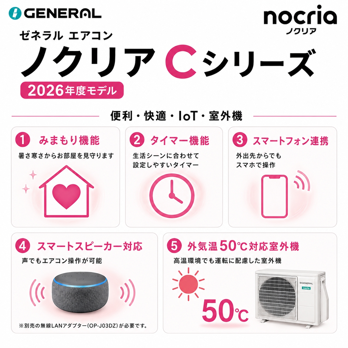 【本体のみ】富士通ゼネラル ノクリア AS-C286T-W 10畳用 ルームエアコン Cシリーズ ホワイト